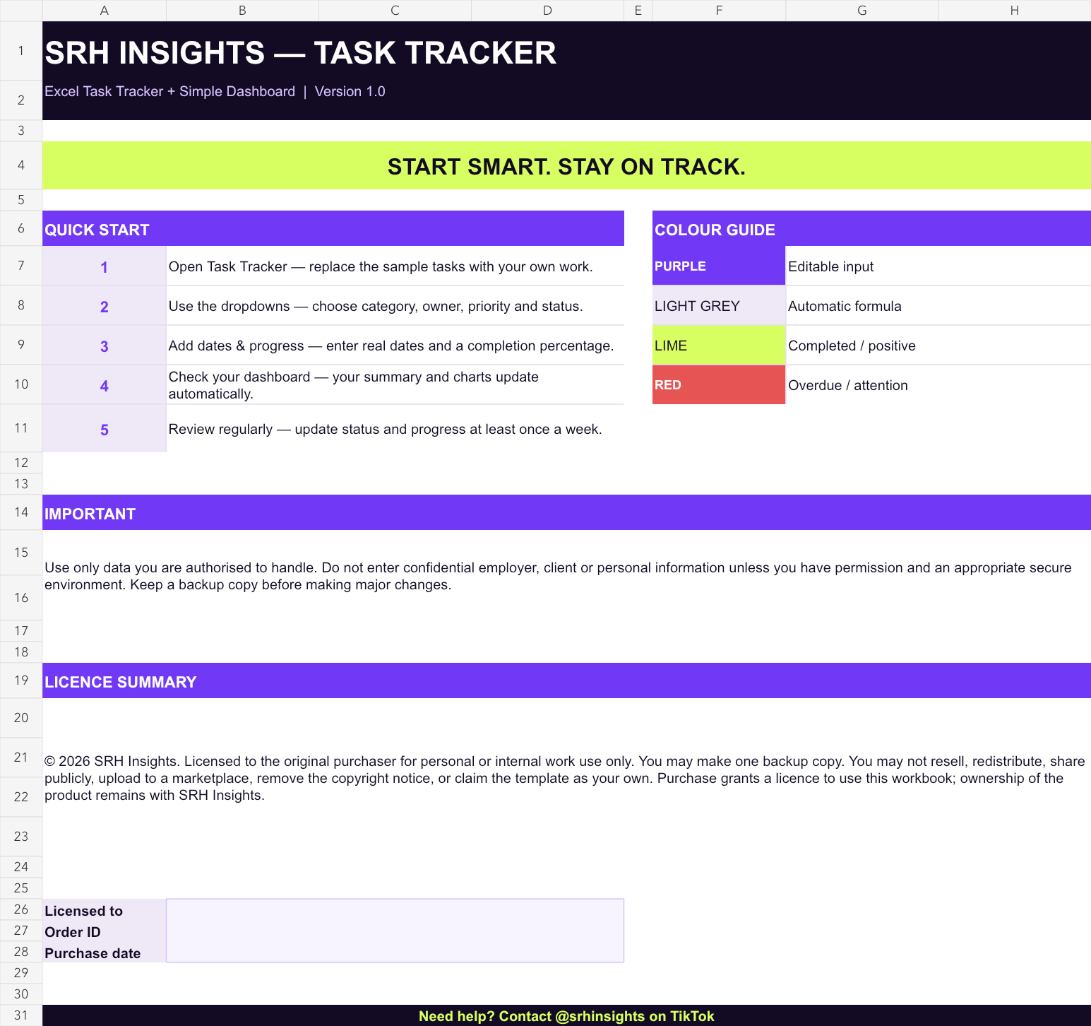 Start Here sheet with usage guide and licence summary